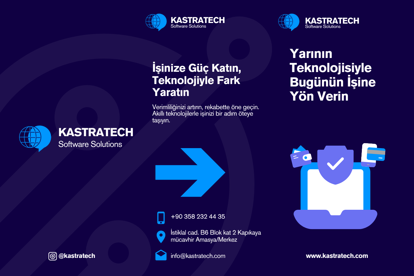 E-Ticaret Dashboard